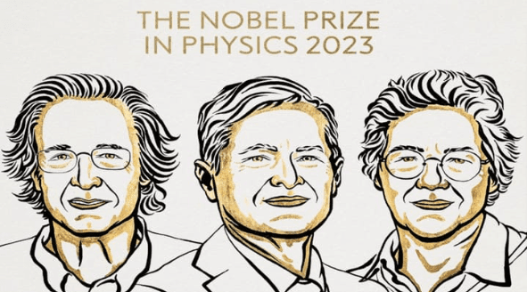 Nobel Prize In Physics 2023